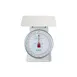 CAC China SCM1-20E Dial Portion Scale 1 image