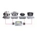 Garland US Range HOIN450 Induction Hold-Line, Built-In 1 image