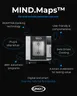 UNOX XAVC-06FS-EPLM Full Size 6 Pan Electric Combi Oven w/ MIND.Maps Touchscreen, Steam Generator, 19kW 3 image