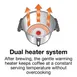 Hamilton Beach 45100R - Proctor-Silex® Coffee Urn,100 Cup Capacity with Dual Heaters / 1.090W - 120V 7 image