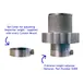 Belshaw BF-1000 Column mounting system for Type B/F 6 image