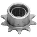 AllPoints 262190 Hardware 1 image