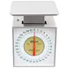 Edlund DF-2 Portion Scale – 1-9 lb Capacity, Fixed Dial, 32 oz/¼ oz Graduation, Stainless Steel 1 image