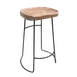 MKLD A6307 - Backless Bar Stool, Round Wood Seat, Metal Frame, Black Powder Coat, Footrest, Plastic Glides 1 image