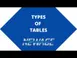 New Age 99653 Cantilever Type Table-Mounted Overshelf 2 image